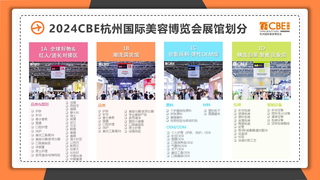 中國(guó)美容博覽會(huì)