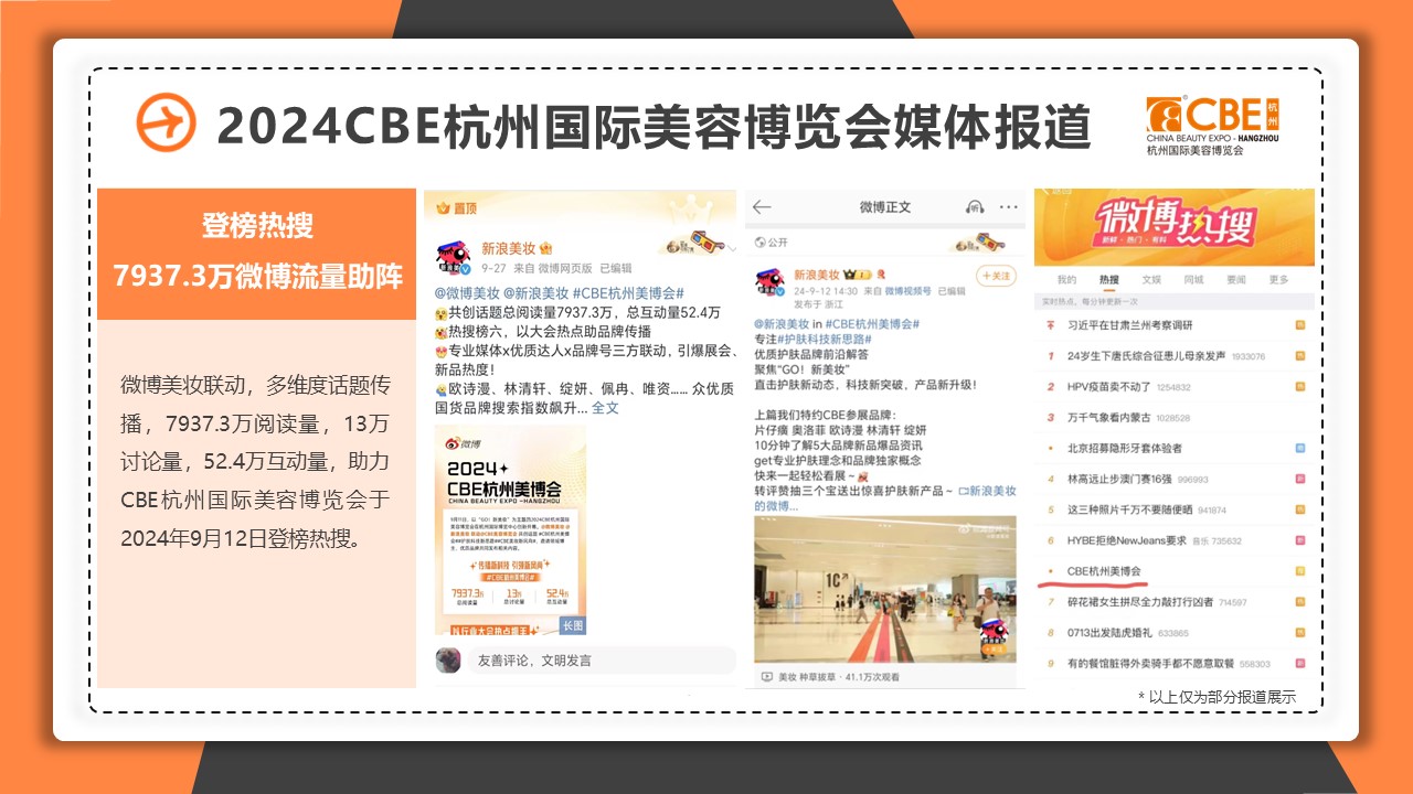 中國(guó)美容博覽會(huì)