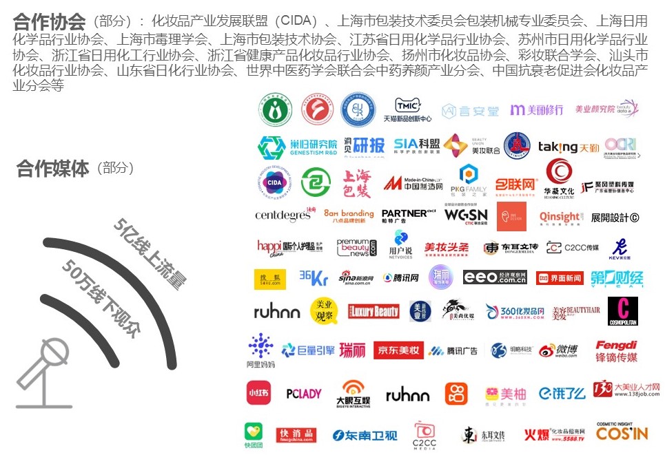 中國(guó)美容博覽會(huì) 中國(guó)美容博覽會(huì)