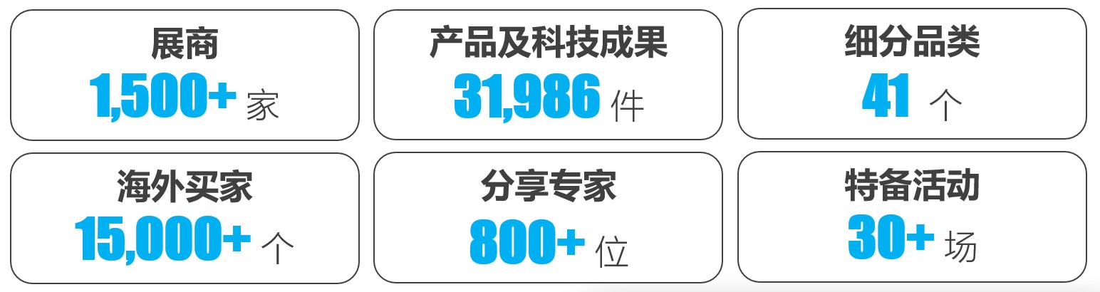 中國(guó)美容博覽會(huì) 中國(guó)美容博覽會(huì)