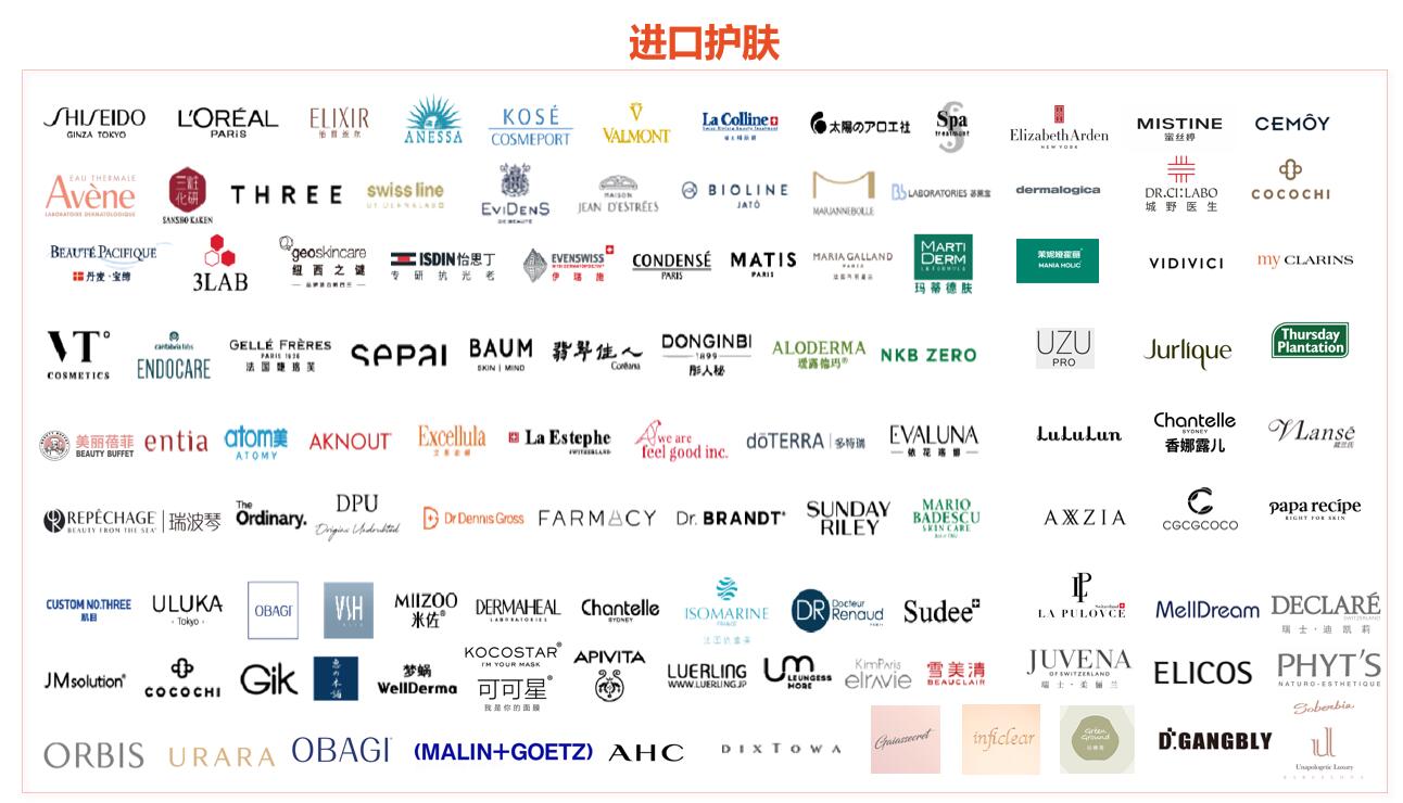 中國美容博覽會 中國美容博覽會