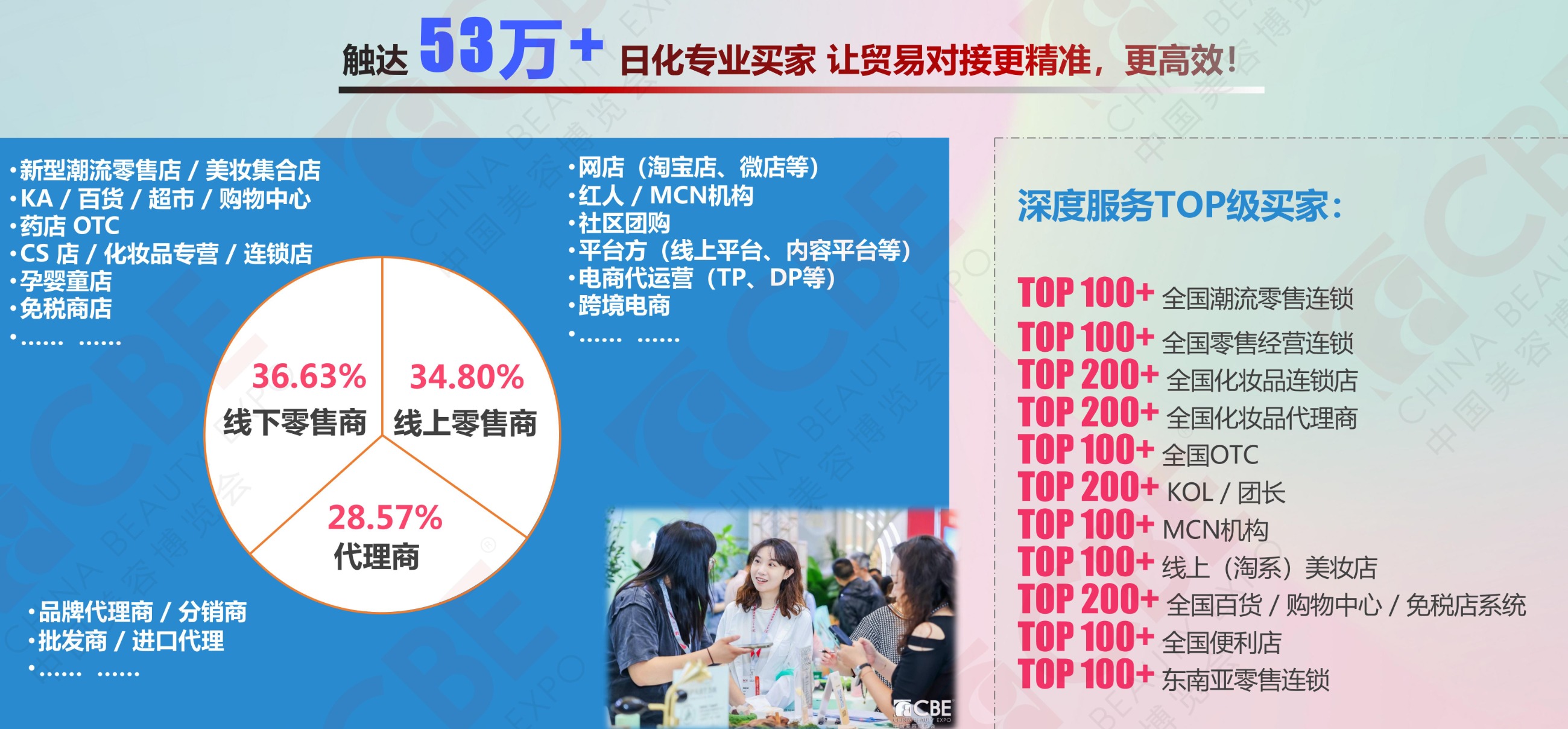 中國美容博覽會(huì) 中國美容博覽會(huì)