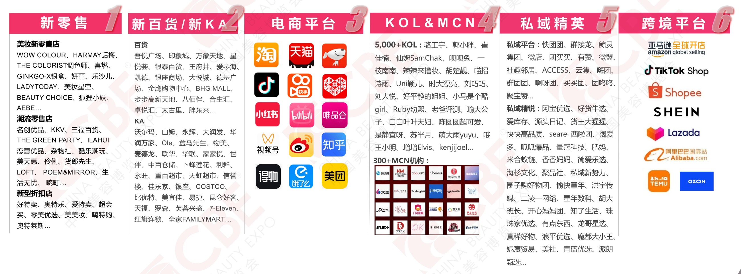 中國美容博覽會(huì) 中國美容博覽會(huì)