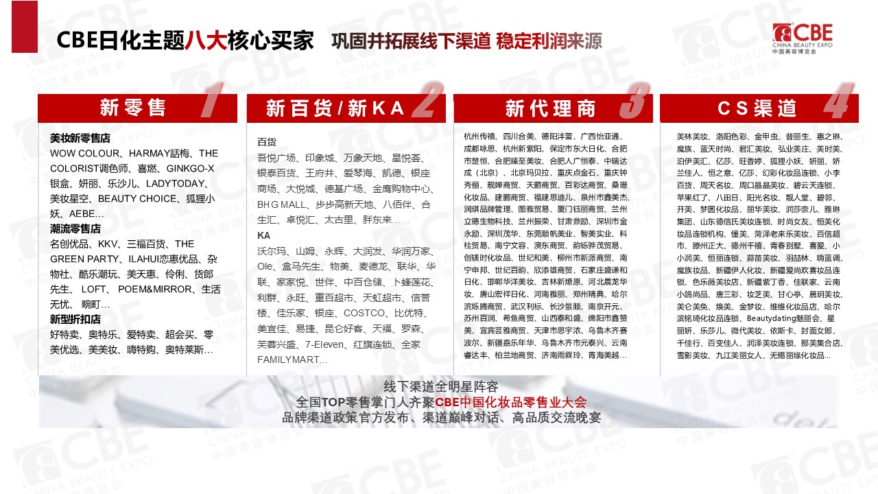 中國美容博覽會(huì) 中國美容博覽會(huì)