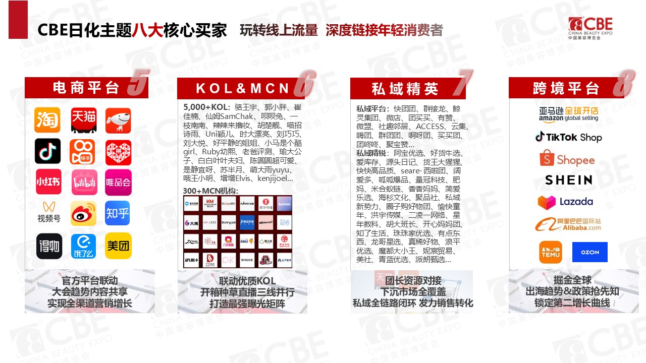 中國美容博覽會(huì) 中國美容博覽會(huì)