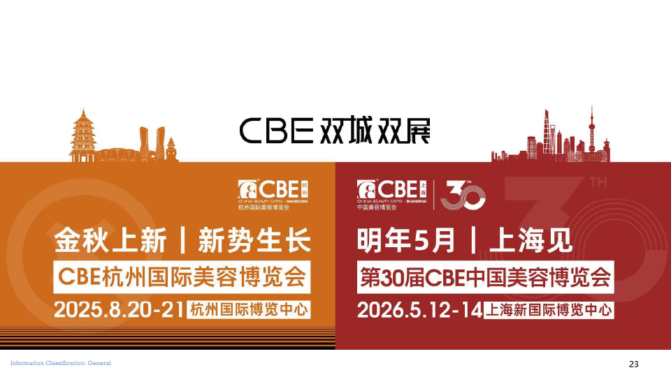 中國美容博覽會