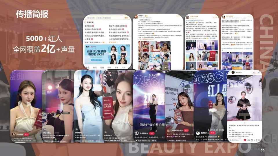 中國美容博覽會