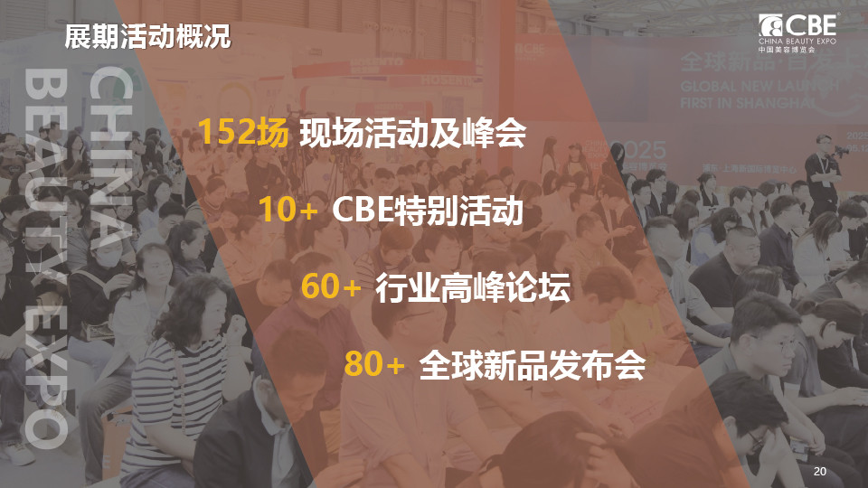 中國美容博覽會