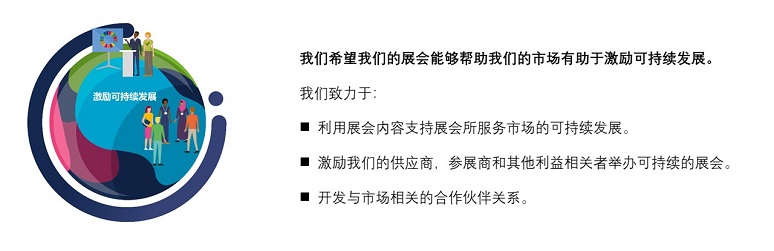 中國美容博覽會 中國美容博覽會