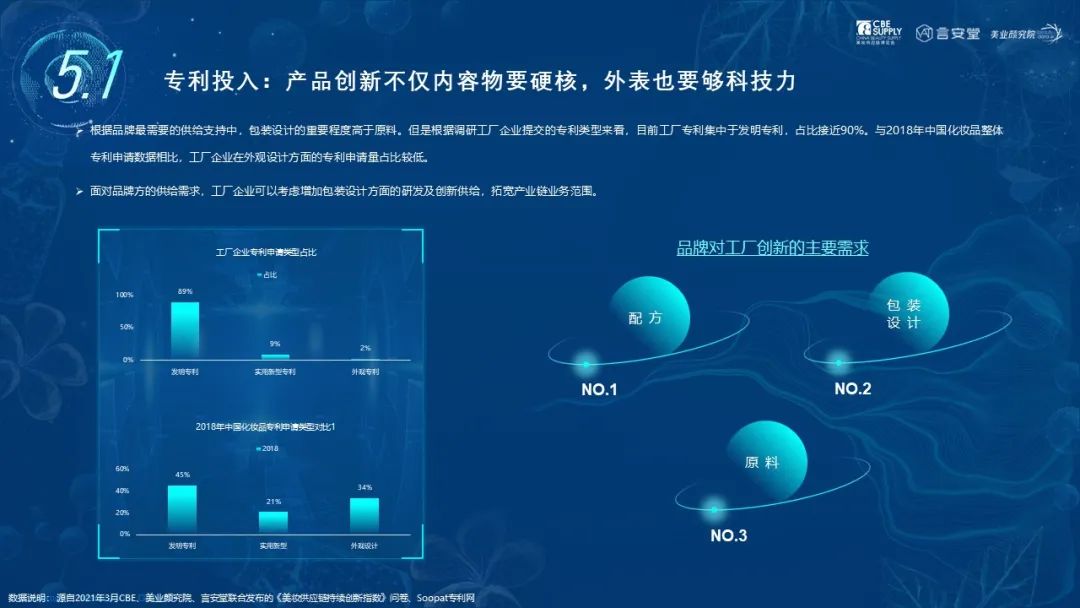 中國(guó)美容博覽會(huì)