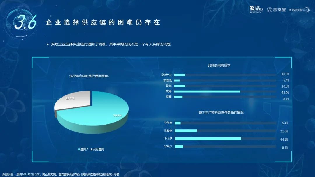中國(guó)美容博覽會(huì)