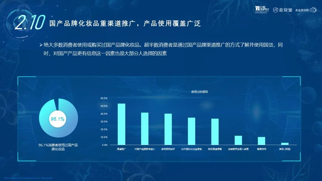 中國(guó)美容博覽會(huì)