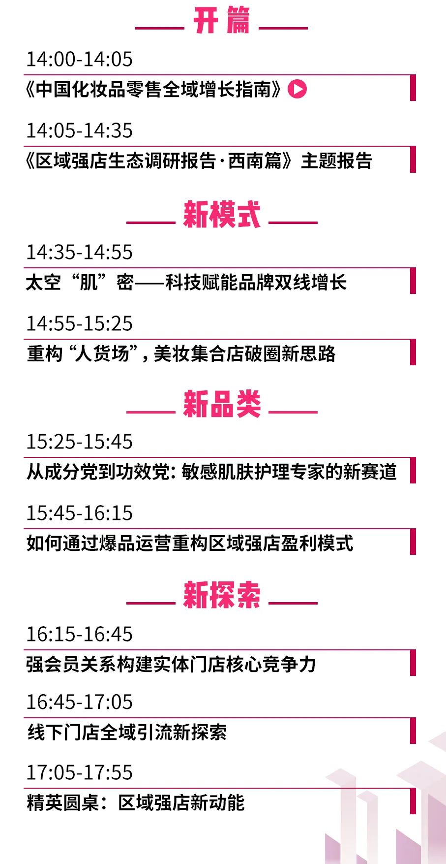 中國美容博覽會