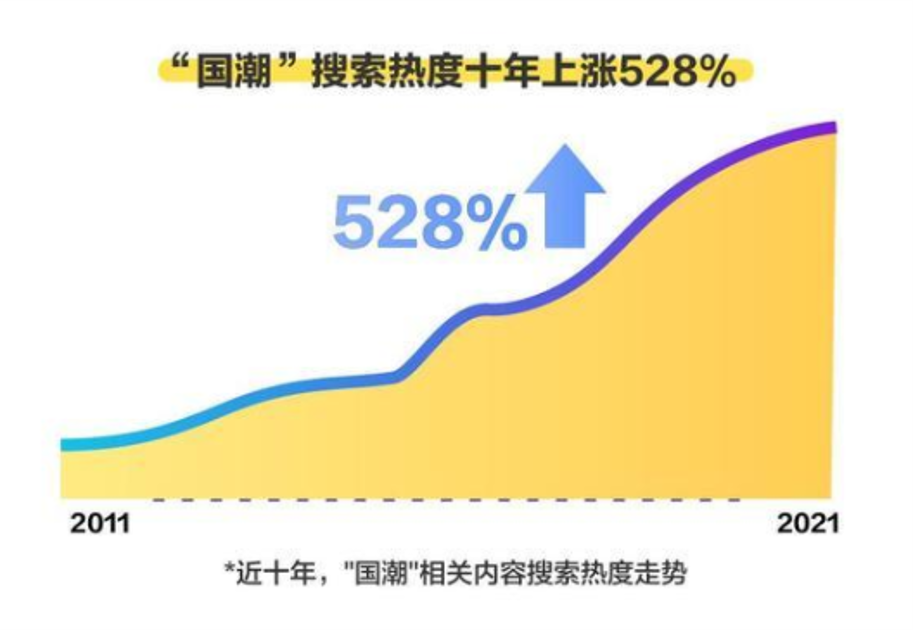中國(guó)美容博覽會(huì) 中國(guó)美容博覽會(huì)