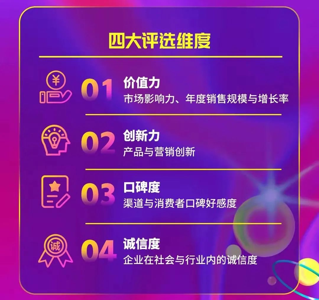 中國美容博覽會