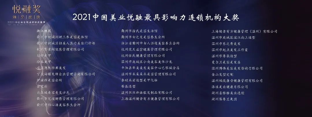 中國美容博覽會