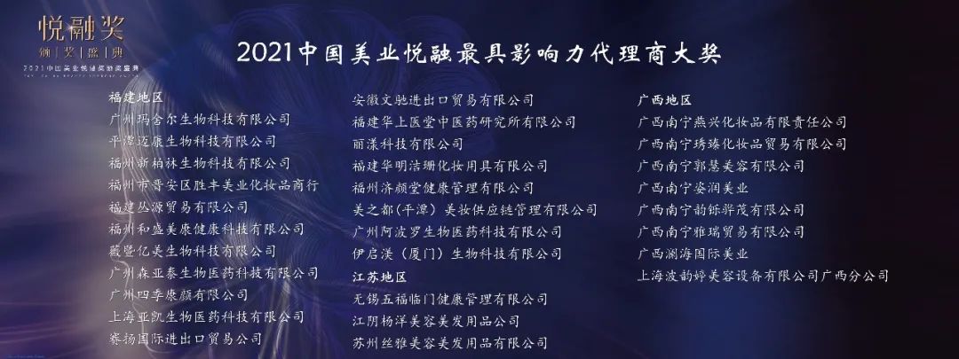 中國美容博覽會