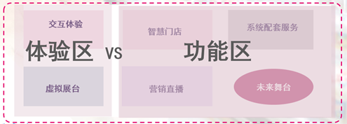 中國(guó)美容博覽會(huì)