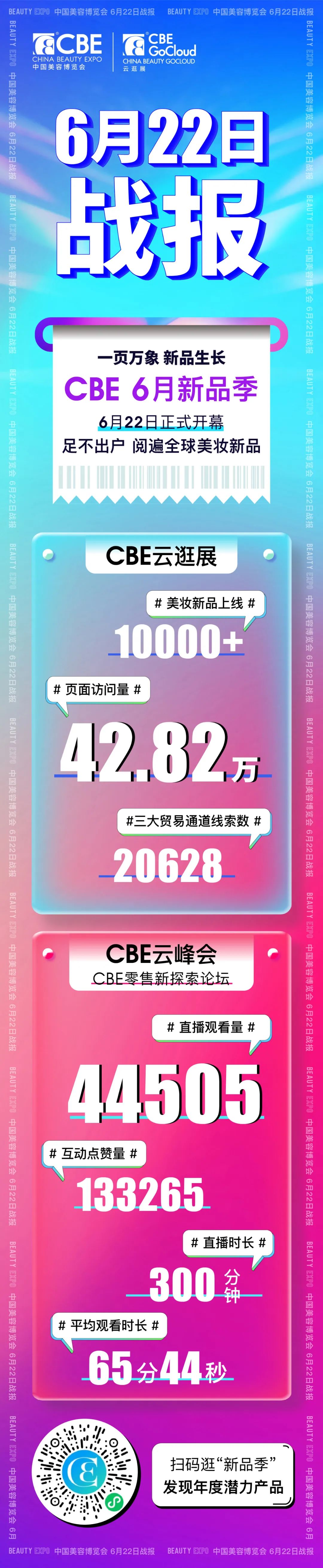 中國美容博覽會(huì)