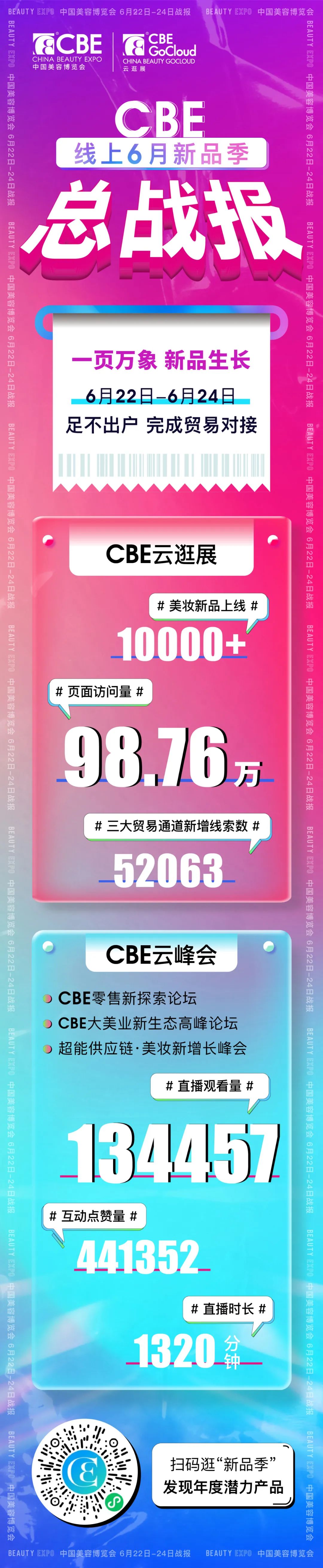 中國美容博覽會