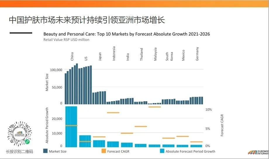 中國美容博覽會