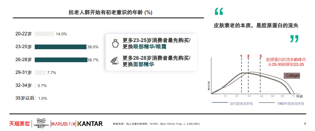 中國美容博覽會