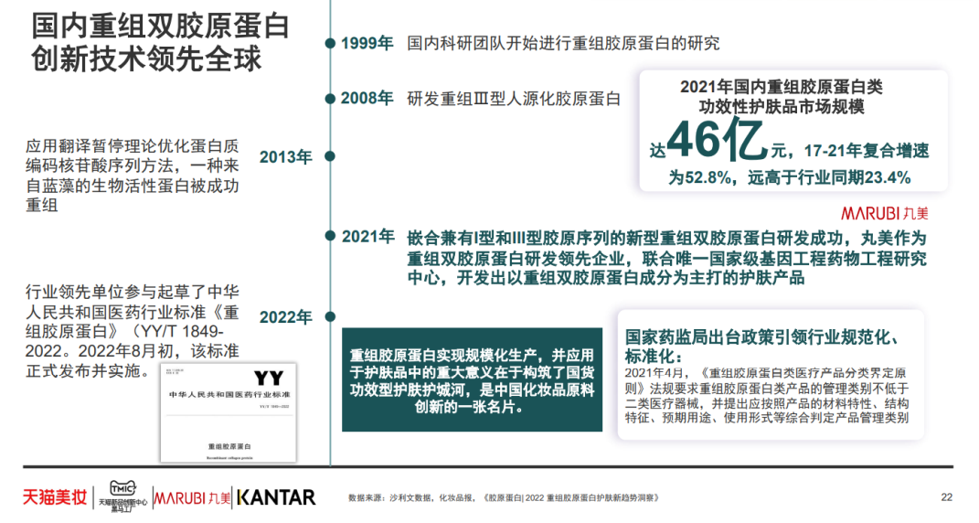 中國美容博覽會
