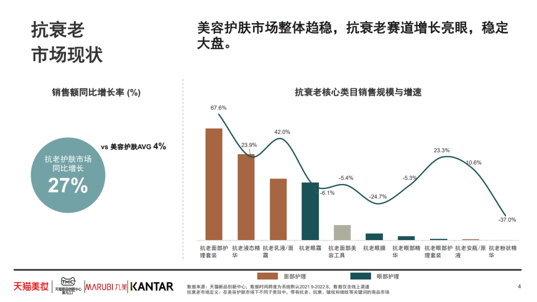 中國美容博覽會