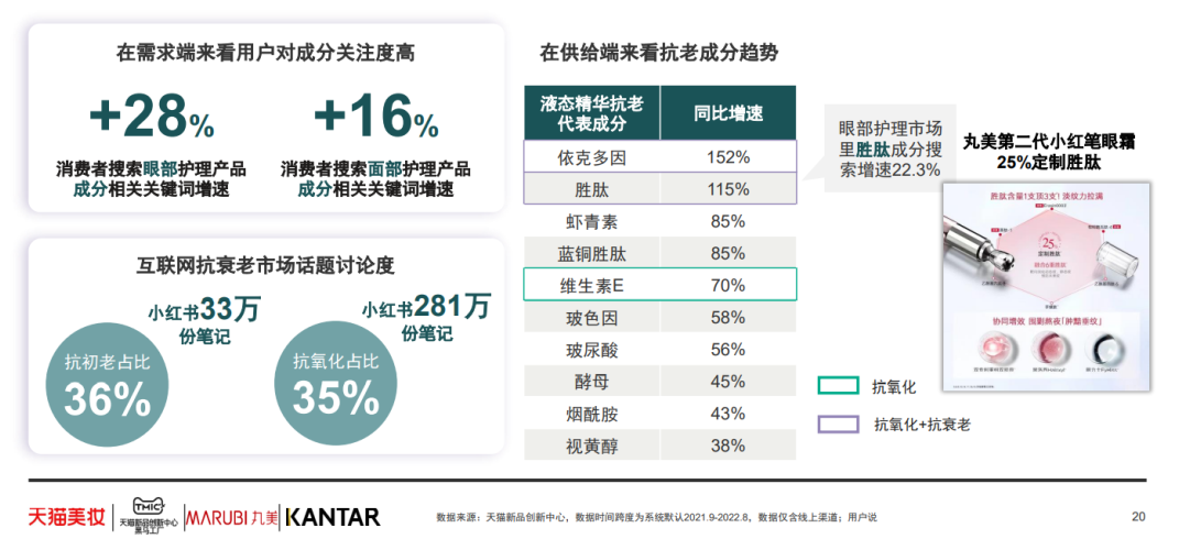 中國美容博覽會