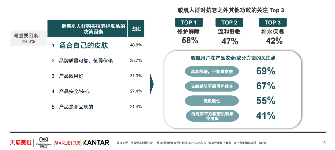 中國美容博覽會