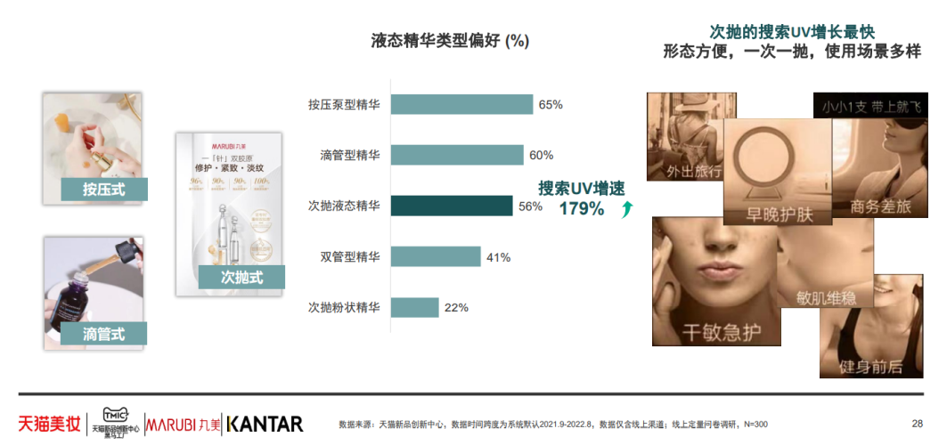 中國美容博覽會