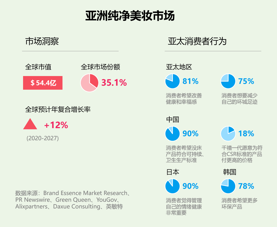 中國美容博覽會