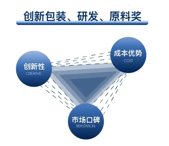 中國(guó)美容博覽會(huì)