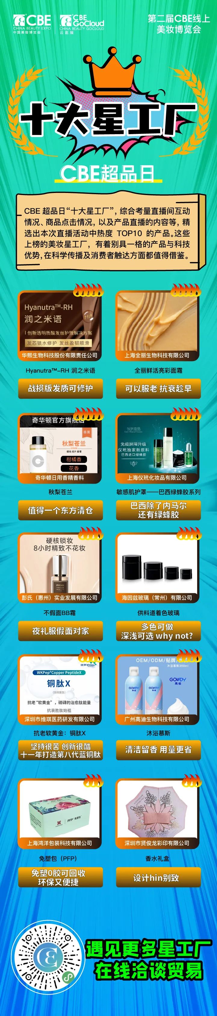 中國(guó)美容博覽會(huì)