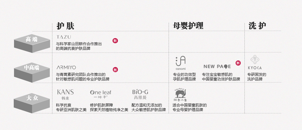 中國美容博覽會(huì)