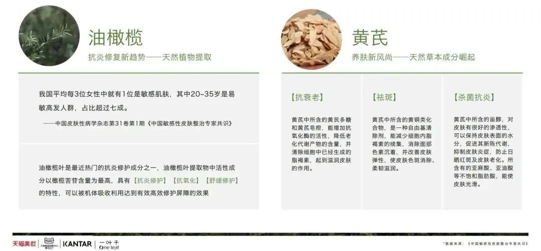 中國(guó)美容博覽會(huì)