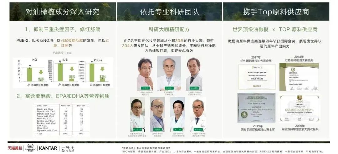 中國(guó)美容博覽會(huì)