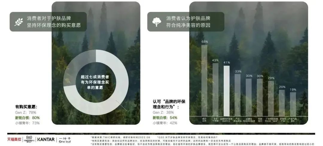 中國(guó)美容博覽會(huì)