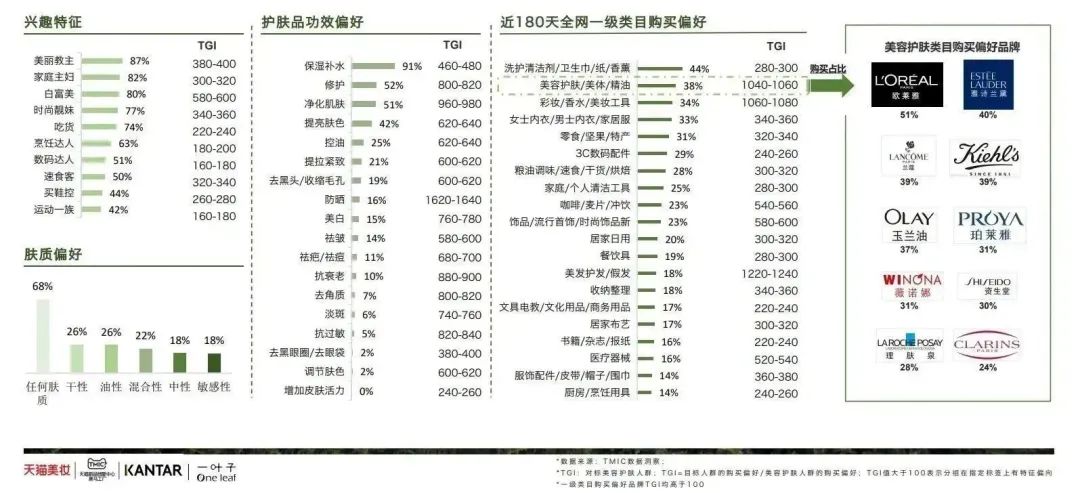 中國(guó)美容博覽會(huì)