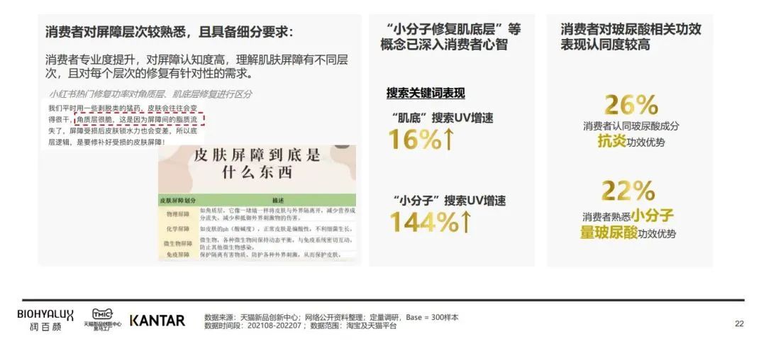 中國美容博覽會