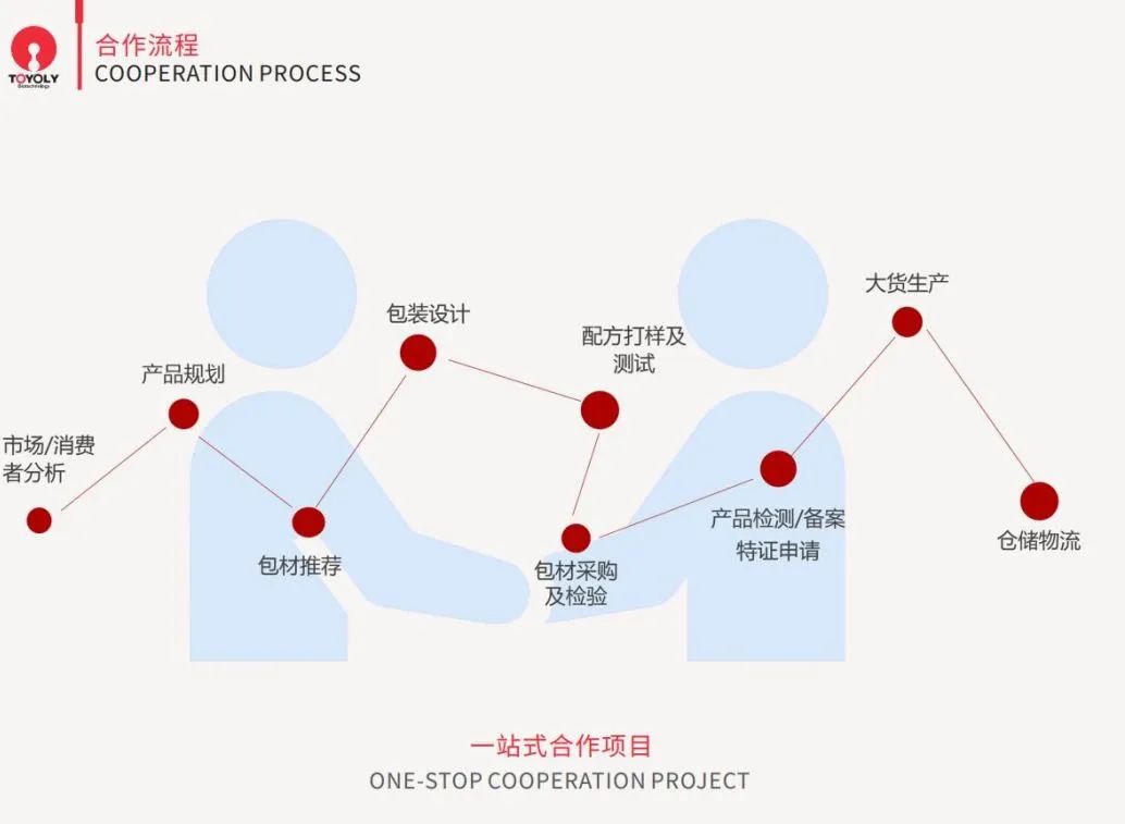 中國(guó)美容博覽會(huì) 中國(guó)美容博覽會(huì)