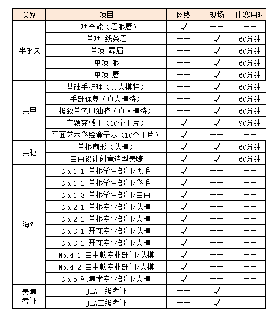 中國美容博覽會