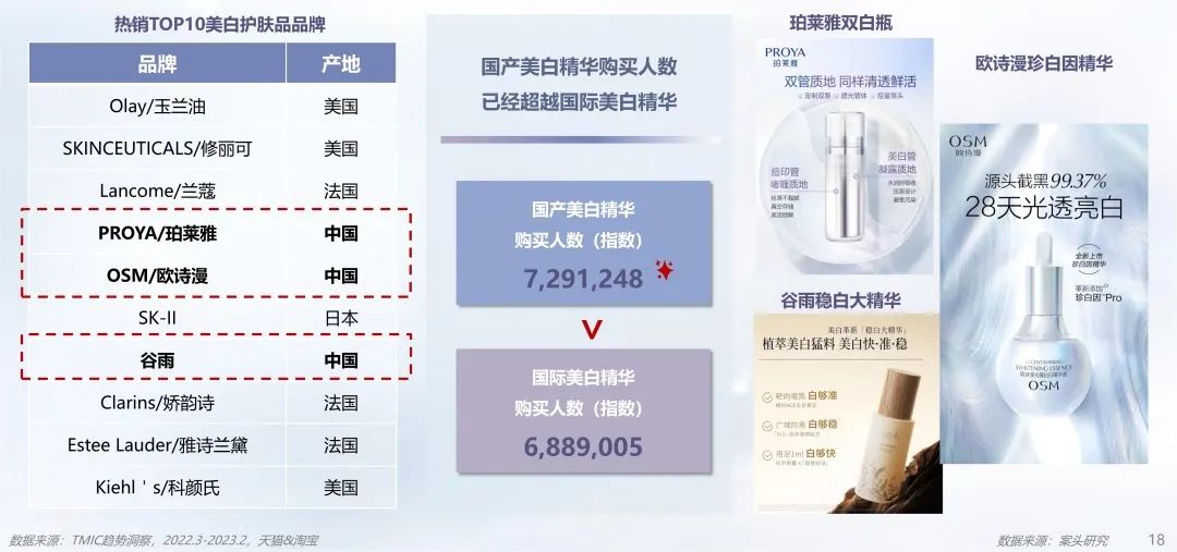 中國美容博覽會