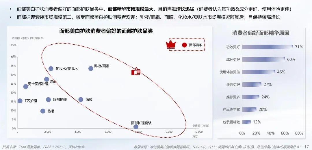 中國美容博覽會