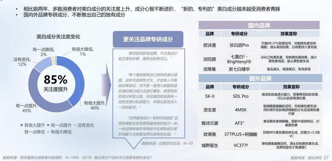 中國美容博覽會