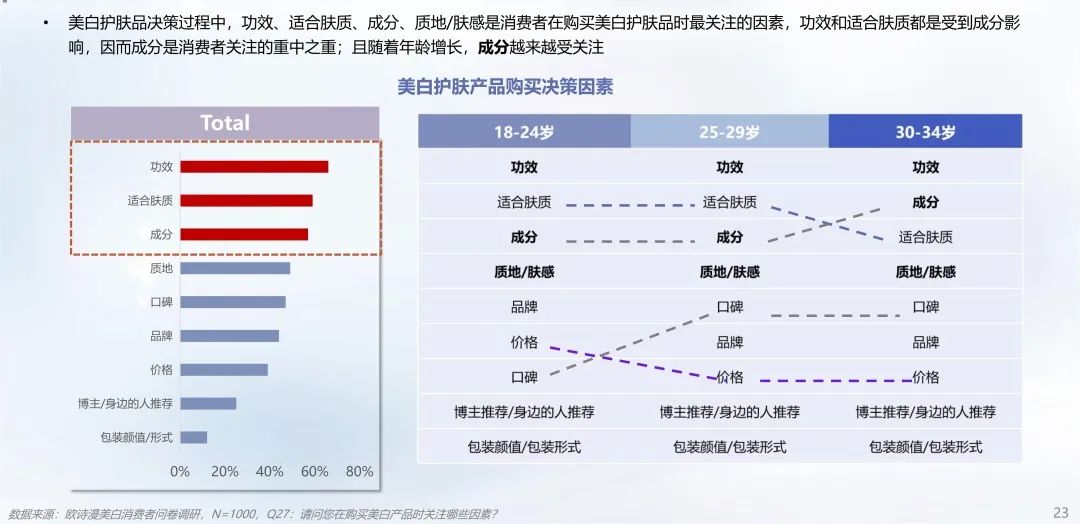 中國美容博覽會