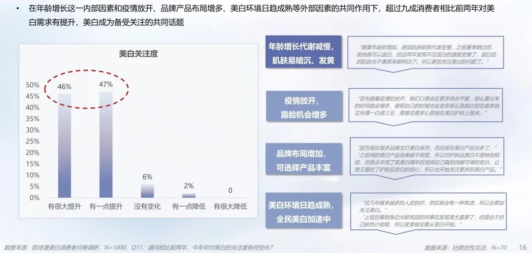 中國美容博覽會