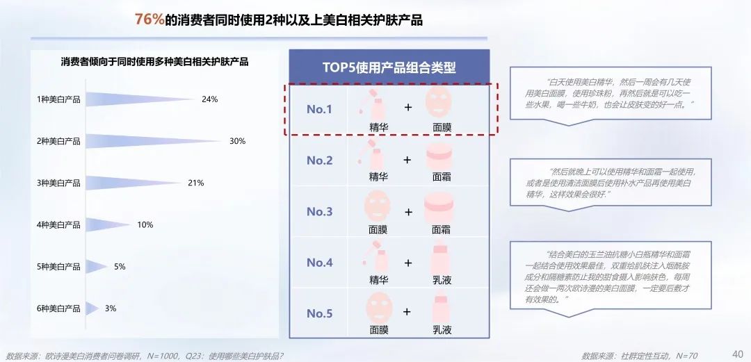 中國美容博覽會