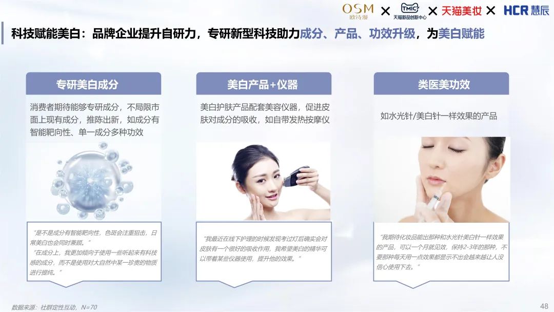 中國美容博覽會