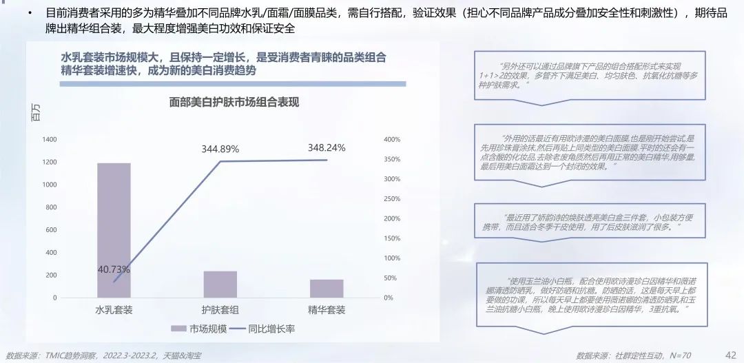中國美容博覽會